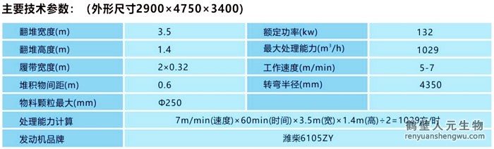 3500履帶式翻堆機(jī)技術(shù)參數(shù)