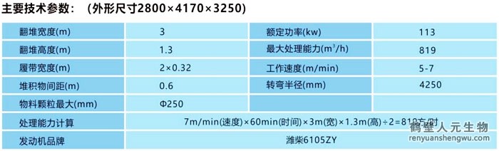 3000履帶式翻堆機技術參數(shù)